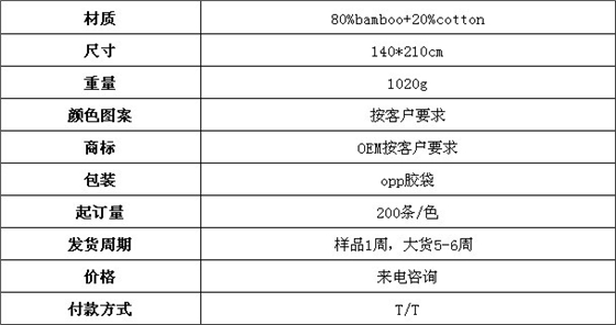 竹纖維毯 拉絨毯 空調毯