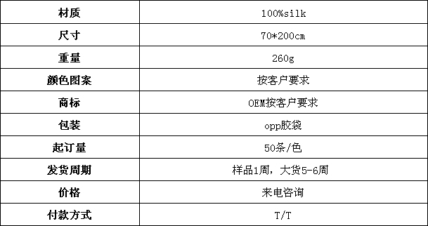 真絲油畫藝術提花披肩 拉絨披肩