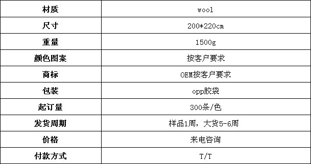 休閑羊毛毯 沙發毯