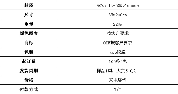 經(jīng)典格子披肩 女士披肩 披肩定制