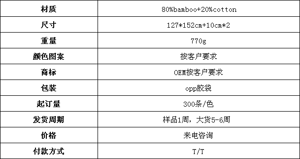 休閑毯 沙發毯 竹纖維毯