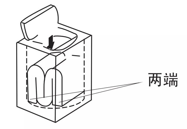 將洗滌物的兩端朝下