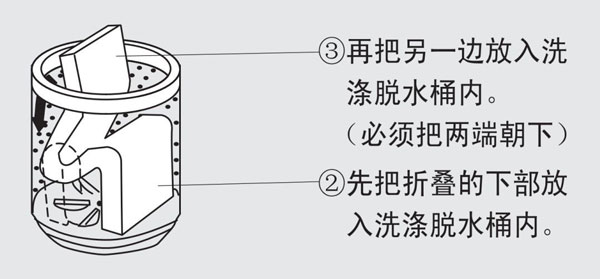 洗滌物較難放置時請使用以下方法